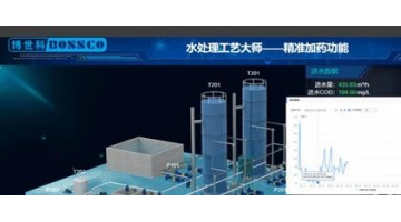 28圈游戏AI智能投药入选2025年第二批广西“人为智能+造作”典型案例
